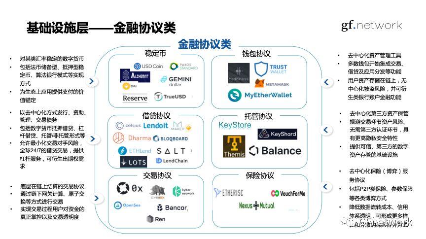 传统金融要素_token钱包官方版与传统金融系统的比较，探讨其如何打破传统界限与创新金融模式。_传统金融有什么风险