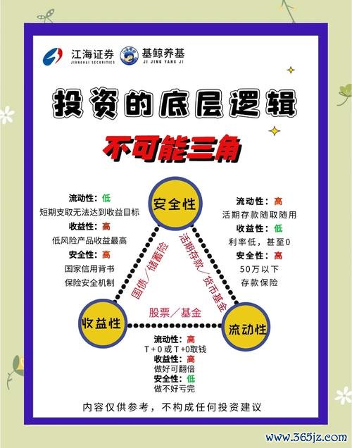 使用im钱包安卓版的收益管理策略_android钱包_钱包管理app