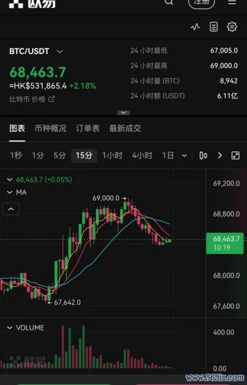 欧交易所app下载官网(267)