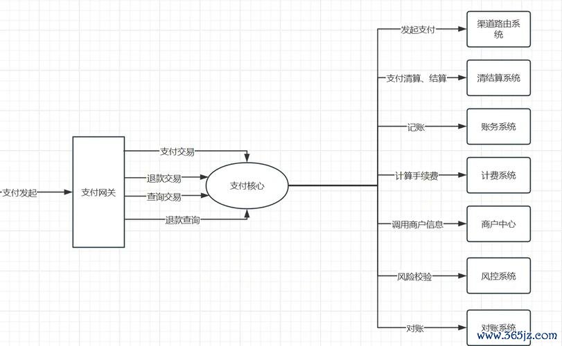 钱包合约是什么_如何在imToken钱包APP中进行合约交易_钱包合约地址买币