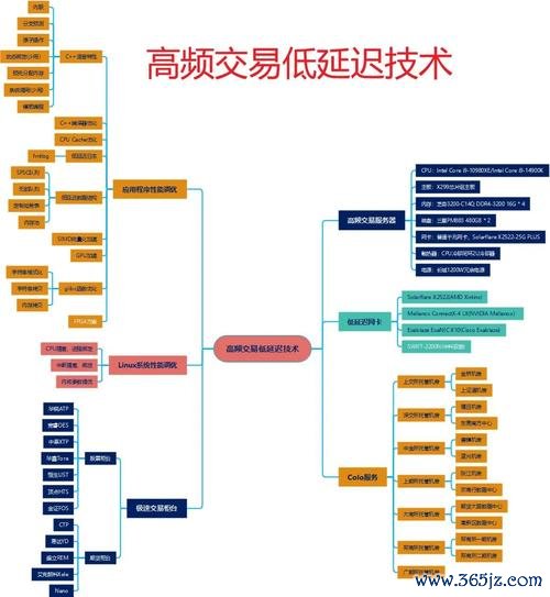tokenim正版app下载的交易成本分析，教您如何优化投资收益，降低不必要的支出。_tokenim正版app下载的交易成本分析，教您如何优化投资收益，降低不必要的支出。_tokenim正版app下载的交易成本分析，教您如何优化投资收益，降低不必要的支出。