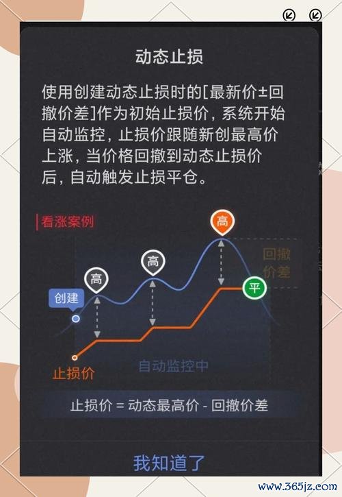 风险降低策略有哪些_在imToken安卓版下载之后，如何利用风险管理工具降低投资风险。_风险降低具体包括